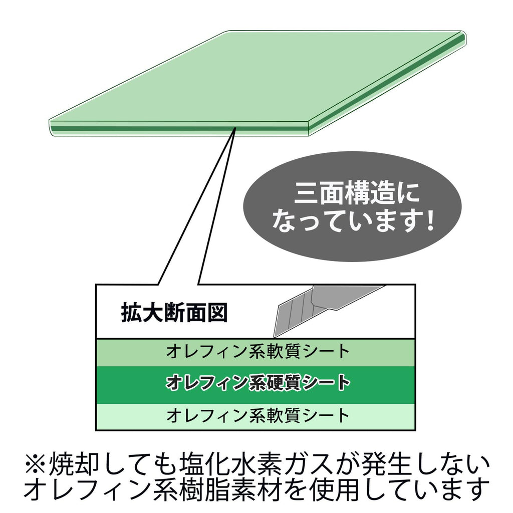 PLUS CS-A4 Double-Sided Cutting Mat – A4 Size (230 × 320 mm), Green, 48-573