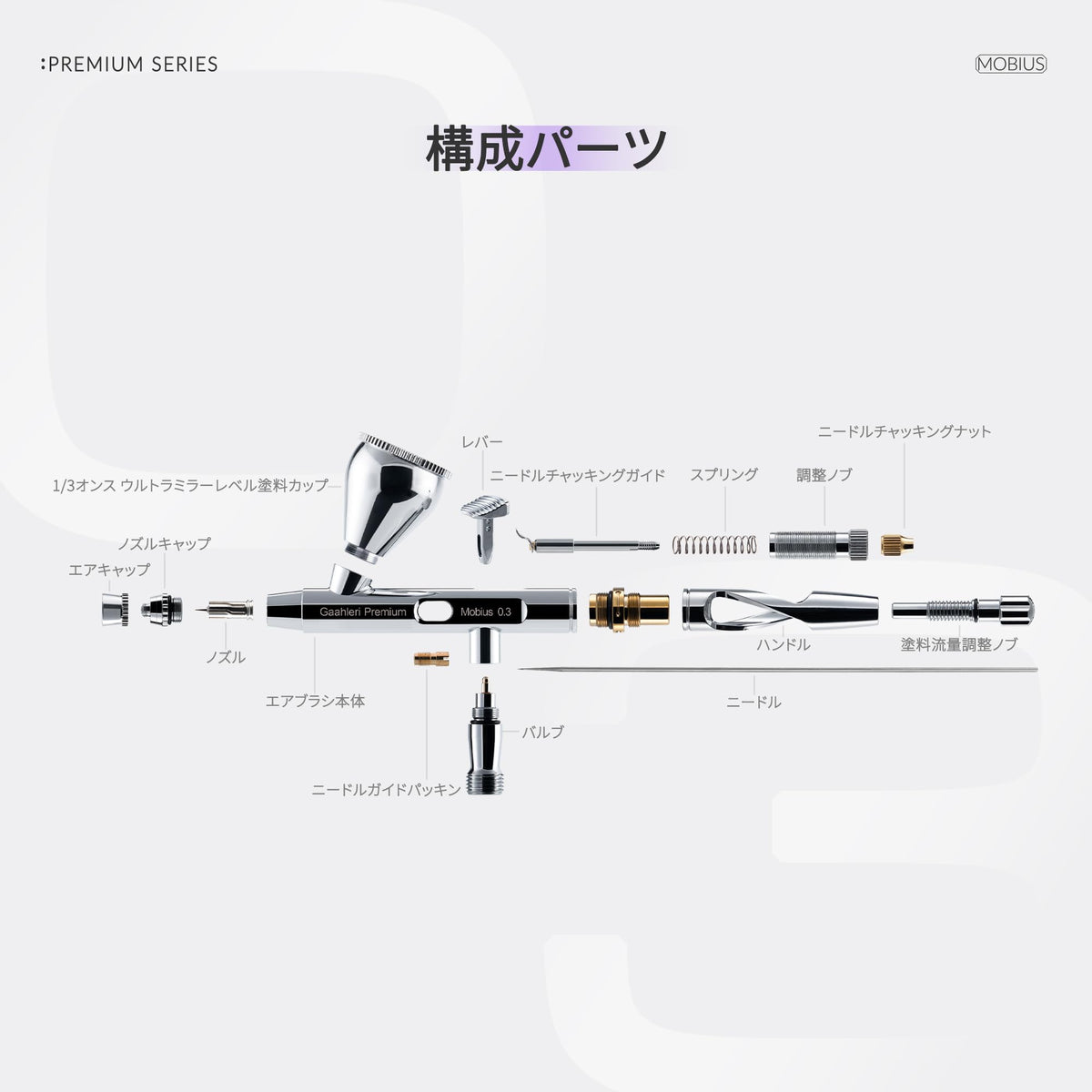 Gaahleri Premium Series Mobius 0.3mm Dual-Action Airbrush – Self-Centering Drop-In Nozzle, for Model Painting