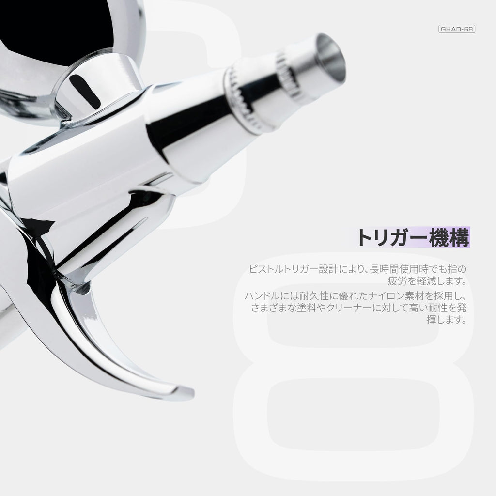 Gaahleri Advanced Series GHAD-68 Dual-Action Trigger-Type Airbrush – Self-Centering Drop-In Nozzle, 0.38 & 0.5 mm, for Model Painting