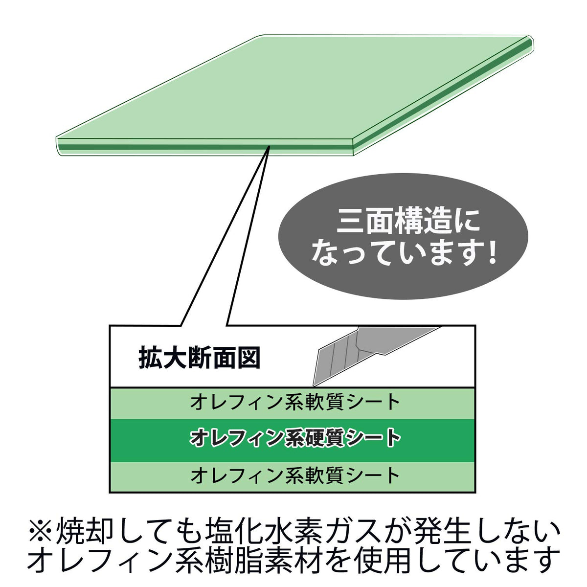 PLUS CS-A3 Double-Sided Cutting Mat – A3 Size (300 × 450 mm), Green, 48-584