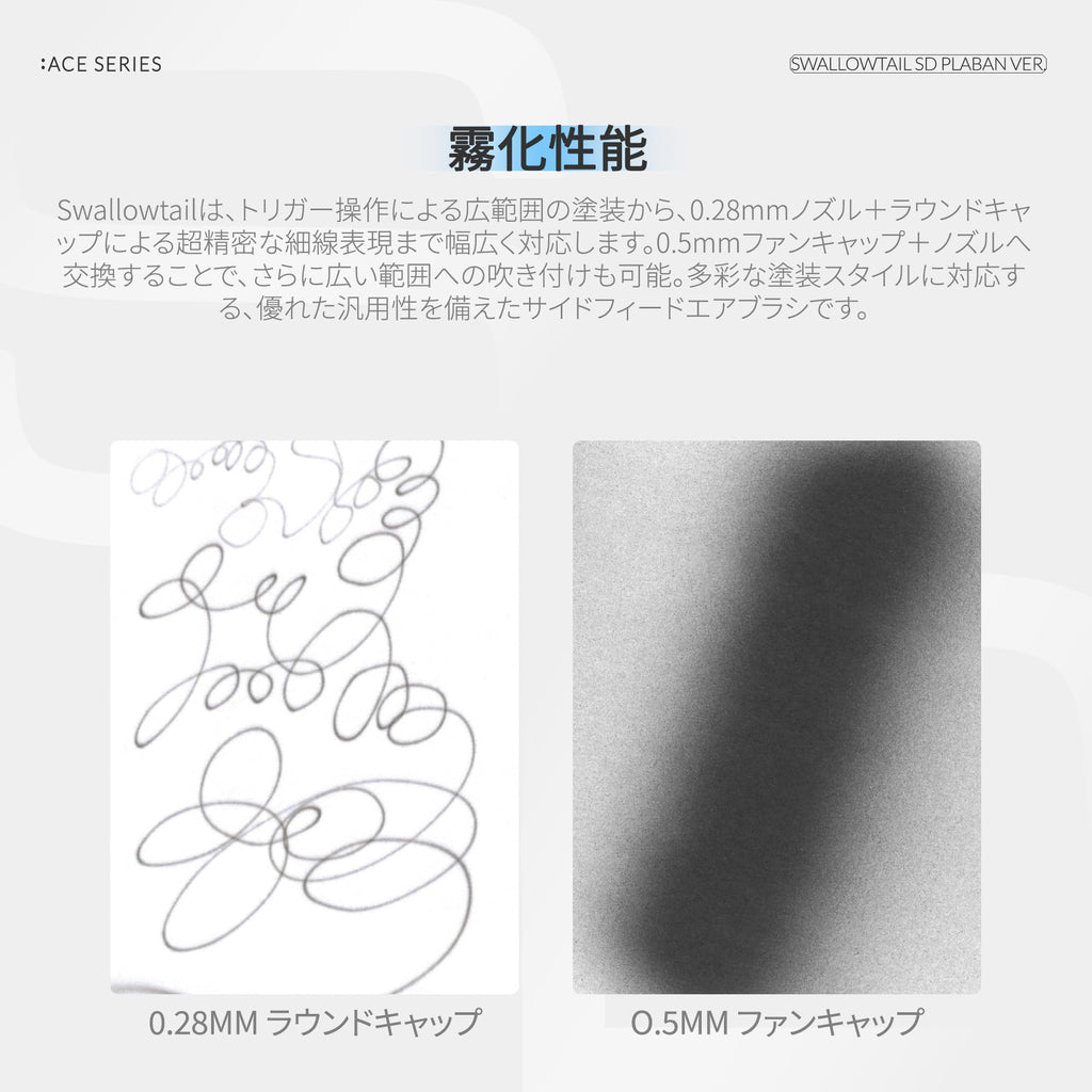 Gaahleri × Plaban Collaboration Airbrush – GHAC-Swallowtail Plaban Co-Artist Dual-Action Trigger-Type Airbrush, Self-Centering Drop-In Nozzle, 0.28 & 0.5 mm, for Model Painting