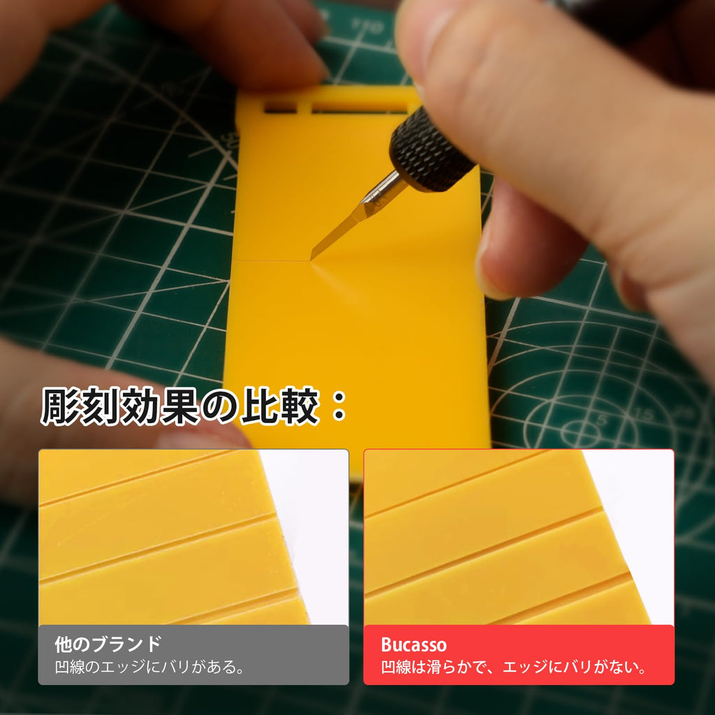 Bucasso - Panel Lining Scriber - Tungsten Steel Blade – Red - WE-Scriber