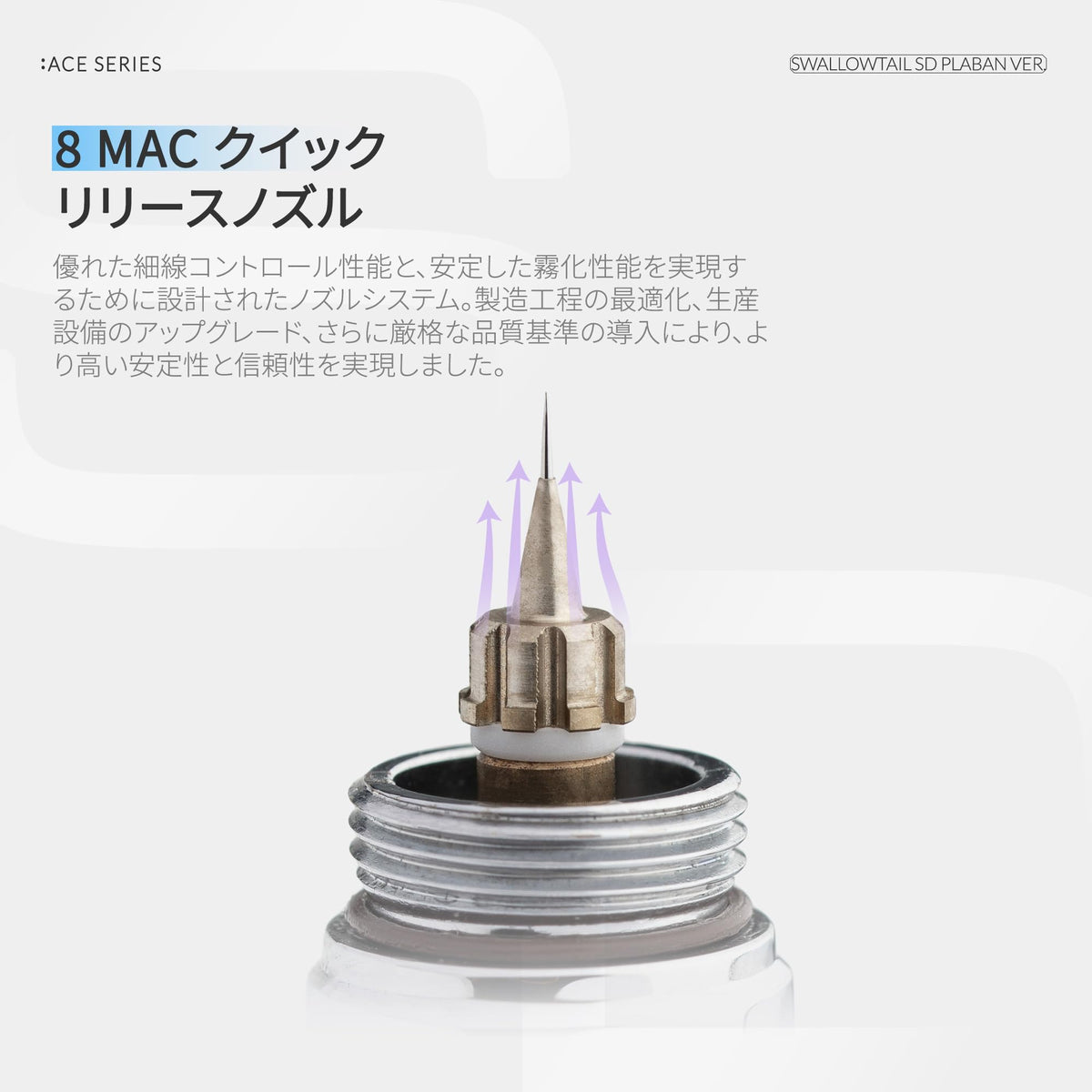 Gaahleri × Plaban Collaboration Airbrush – GHAC-Swallowtail Plaban Co-Artist Dual-Action Trigger-Type Airbrush, Self-Centering Drop-In Nozzle, 0.28 & 0.5 mm, for Model Painting