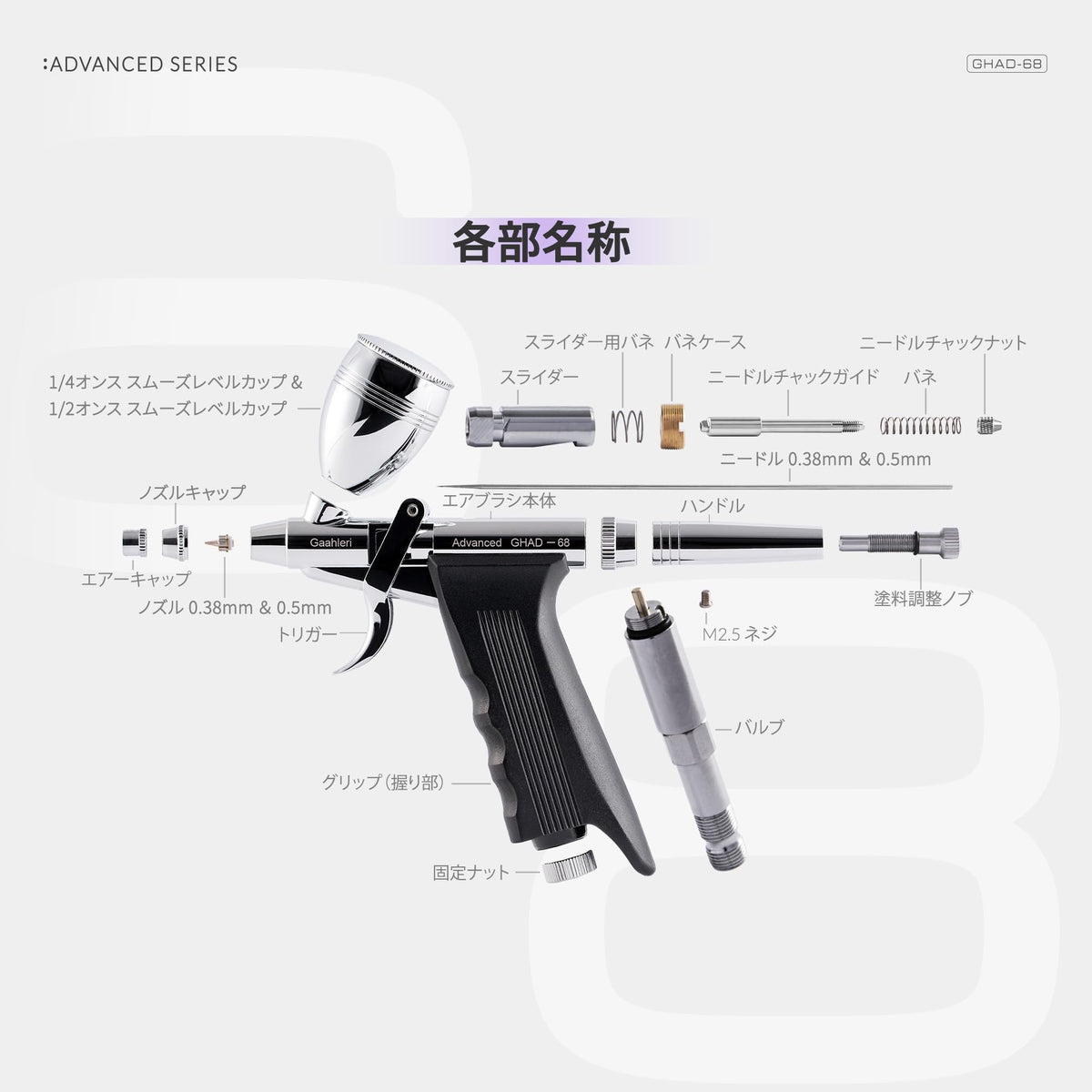 Gaahleri Advanced Series GHAD-68 Dual-Action Trigger-Type Airbrush – Self-Centering Drop-In Nozzle, 0.38 & 0.5 mm, for Model Painting