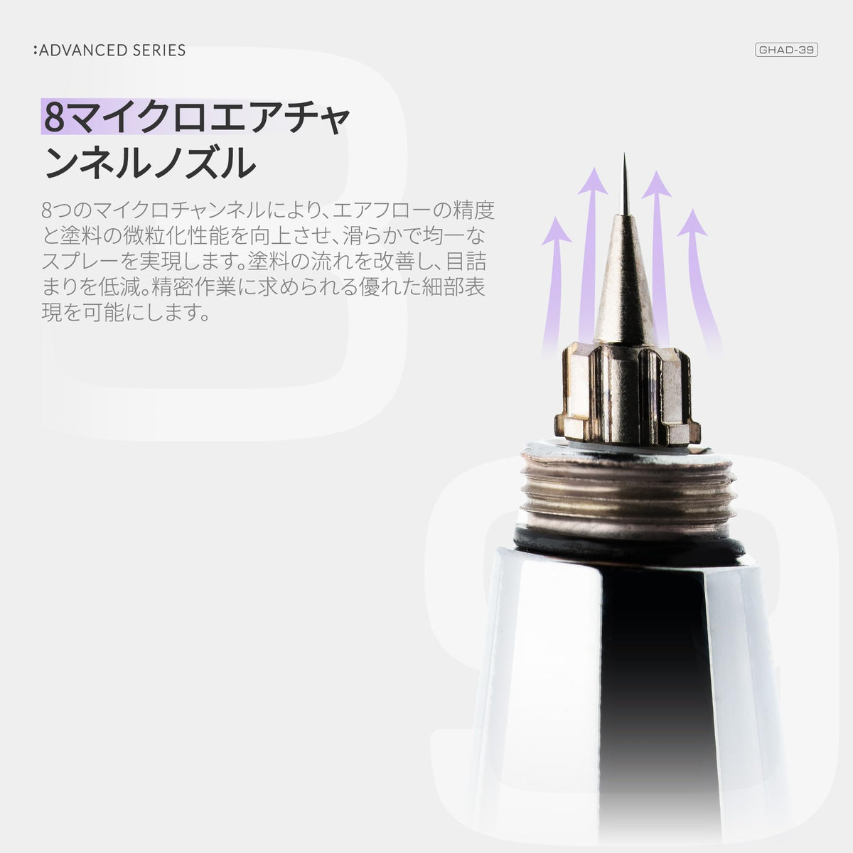 Gaahleri Advanced Series GHAD-39 Dual-Action Airbrush – Self-Centering Drop-In Nozzle, 0.35 & 0.5 mm, for Model Painting