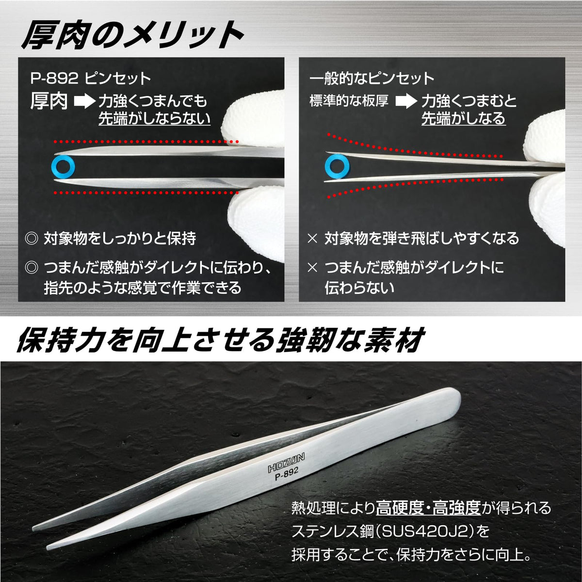 HOZAN – Heavy-Duty Tweezers – P-892