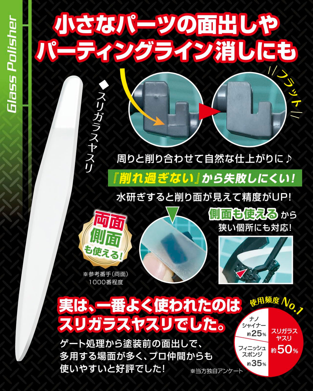 Corecio Glass File for Plastic Models – Nano Technology, for Gunpla & Gate Removal, Japanese-Designed, Intellectual Property Registered, 4-Piece Set, Suitable for Areas Under 5 mm Wide