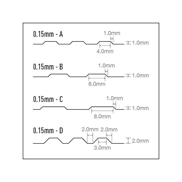 Sujibori-do - Scribing Template [E] - TSD00349 - KittoMaru