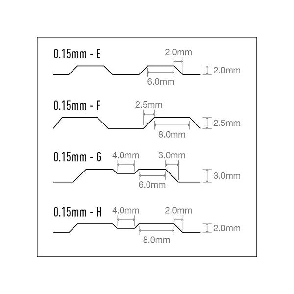 Sujibori-do - Scribing Template [E] - TSD00349 - KittoMaru